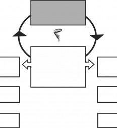 Figure-10.1A-Enterprise-Thinking-Leading-Process-Icon-1