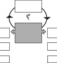 Figure-10.1B-Enterprise-Thinking-Leading-Process-Icon-2