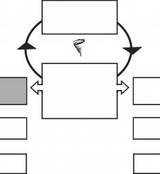 Figure-10.1C-Enterprise-Thinking-Leading-Process-Icon-3