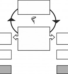 Figure-10.1F-Enterprise-Thinking-Leading-Process-Icon-6