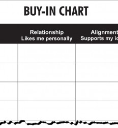 Figure-13.3-Buy-In-Chart