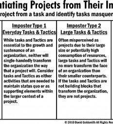 Figure-3.15-Differentiating-Projects-from-Their-Imposters