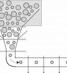 Figure-4.6A-Development-Funnel-Icon-1