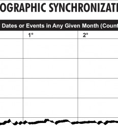 Figure-8.6-Cultural-&-Geographic-Synchronization-Calendar