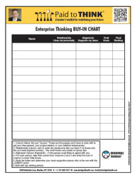 L-PTT-13-030 Enterprise Thinking  Buy In Chart