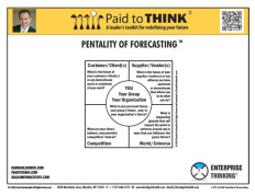 L-PTT-14-040 Pentality of Forecasting